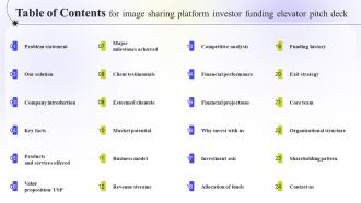 Table Of Contents For Image Sharing Platform Investor Funding Elevator Pitch Deck