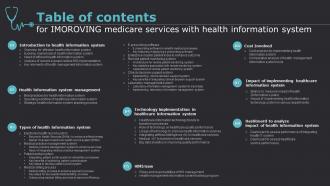 Table Of Contents For Imoroving Medicare Services With Health Information System