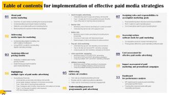 Table Of Contents For Implementation Of Effective Paid Media Strategies Mkt Ss V