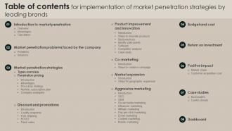 Table Of Contents For Implementation Of Market Penetration Strategies By Leading Brands Strategy SS V