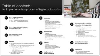 Table Of Contents For Implementation Process Of Hyper Automation Ppt Mockup