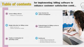 Table Of Contents For Implementing Billing Software To Enhance Customer Satisfaction Best Content Ready