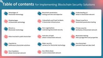 Table Of Contents For Implementing Blockchain Security Solutions