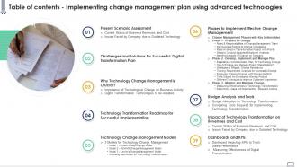Table Of Contents For Implementing Change Management Plan Using Advanced Technologies