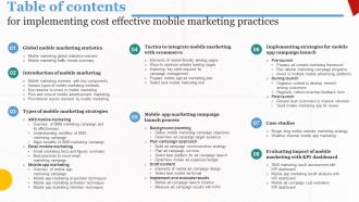 Table Of Contents For Implementing Cost Effective Mobile Marketing Practices MKT SS V