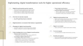 Table Of Contents For Implementing Digital Transformation Tools For Higher Operational