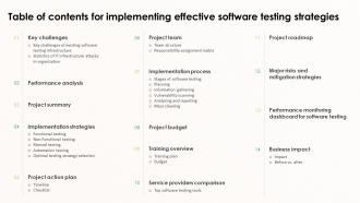 Table Of Contents For Implementing Effective Software Testing Strategies