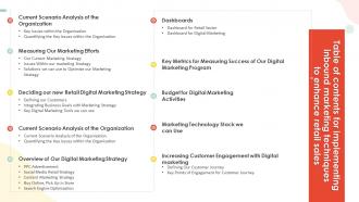 Table Of Contents For Implementing Inbound Marketing Techniques To Enhance Retail Sales