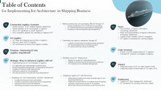 Table Of Contents For Implementing Iot Architecture In Shipping Business