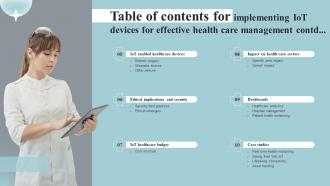 Table Of Contents For Implementing Iot Devices For Effective Health Care Management IOT SS Analytical Good