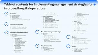 Table Of Contents For Implementing Management Strategies For Improved Hospital Operations