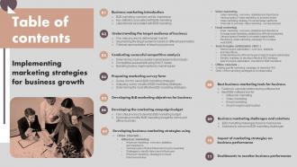 Table Of Contents For Implementing Marketing Strategies For Business Growth MKT SS V