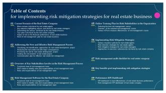 Table Of Contents For Implementing Risk Mitigation Strategies For Real Estate Business