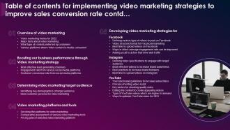 Table Of Contents For Implementing Video Marketing Strategies To Improve Sales Conversion Rate