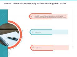 Table of contents for implementing warehouse management system ppt clipart