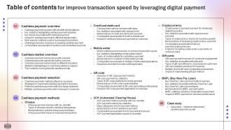 Table Of Contents For Improve Transaction Speed By Leveraging Digital Payment