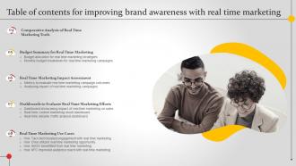 Table Of Contents For Improving Brand Awareness With Real Time Marketing MKT SS V Professional Impactful