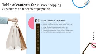 Table Of Contents For In Store Shopping Experience