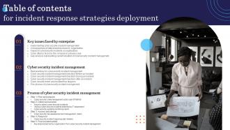 Table Of Contents For Incident Response Strategies Deployment