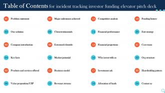Table Of Contents For Incident Tracking Investor Funding Elevator Pitch Deck