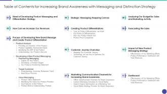 Table of contents for increasing brand awareness messaging distinction strategy