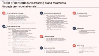 Table Of Contents For Increasing Brand Awareness Through Promotional Emails