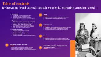 Table Of Contents For Increasing Brand Outreach Through Experiential Marketing Campaigns MKT SS V Pre-designed Multipurpose
