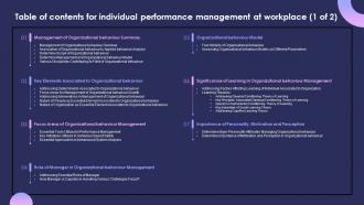 Table Of Contents For Individual Performance Management At Workplace