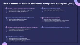 Table Of Contents For Individual Performance Management At Workplace Aesthatic Image