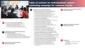 Table Of Contents For Individualized Content Marketing Campaign For Customer Loyalty