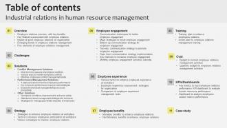 Table Of Contents For Industrial Relations In Human Resource Management