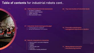 Table Of Contents For Industrial Robots V2 Ppt Infographic Template Icon Multipurpose Researched