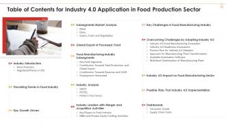 Table Of Contents For Industry 4 0 Application In Food Production Sector