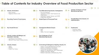 Table Of Contents For Industry Overview Of Food Production Sector