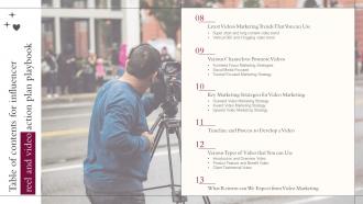 Table Of Contents For Influencer Reel And Video Action Plan Playbook Cont
