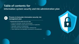 Table Of Contents For Information System Security And Risk Administration Plan Ppt Styles Designs