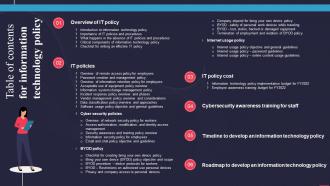 Table Of Contents For Information Technology Policy Ppt Slides Infographic Template