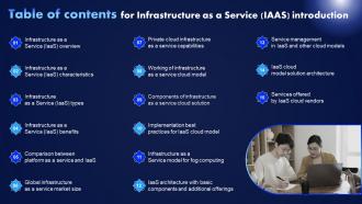 Table Of Contents For Infrastructure As A Service Iaas Introduction