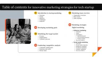 Table Of Contents For Innovative Marketing Strategies For Tech Startup Strategy SS V