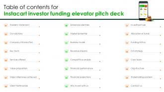 Table Of Contents For Instacart Investor Funding Elevator Pitch Deck