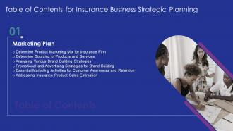 Table Of Contents For Insurance Business Ppt Infographics Formates