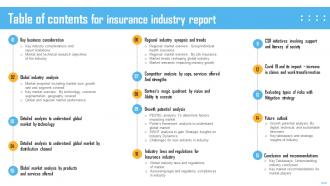 Table Of Contents For Insurance Insurance Industry Report IR SS