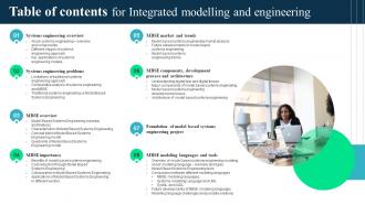 Table Of Contents For Integrated Modelling And Engineering