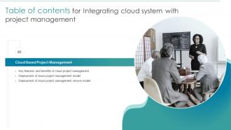 Table Of Contents For Integrating Cloud System With Project Management Service