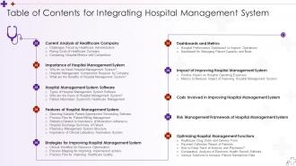 Table Of Contents For Integrating Hospital Management System