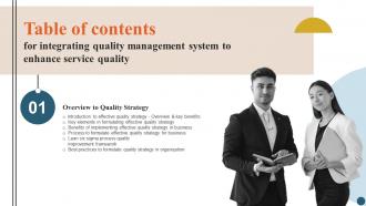 Table Of Contents For Integrating Quality Management System To Enhance Service Quality Strategy SS V