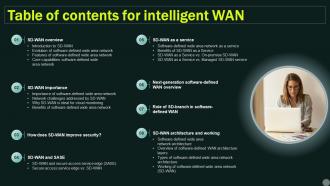 Table Of Contents For Intelligent Wan Ppt Show Slide Download