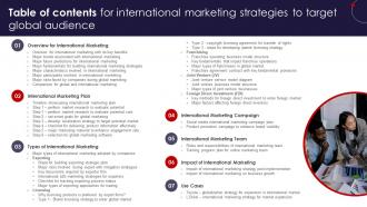 Table Of Contents For International Marketing Strategies To Target Global Audience MKT SS V