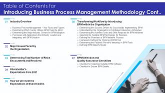 Table Of Contents For Introducing Business Process Management Methodology cont