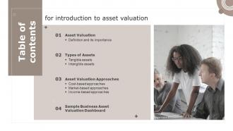Table Of Contents For Introduction To Asset Valuation Ppt Slides Example Introduction